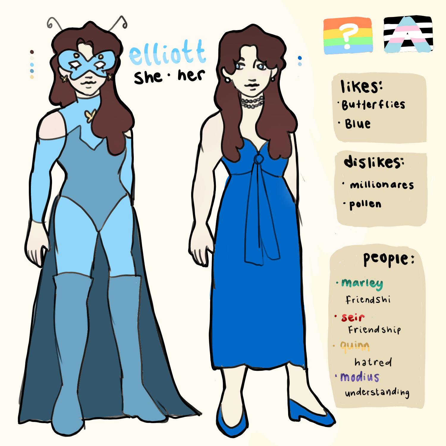 elliott reference