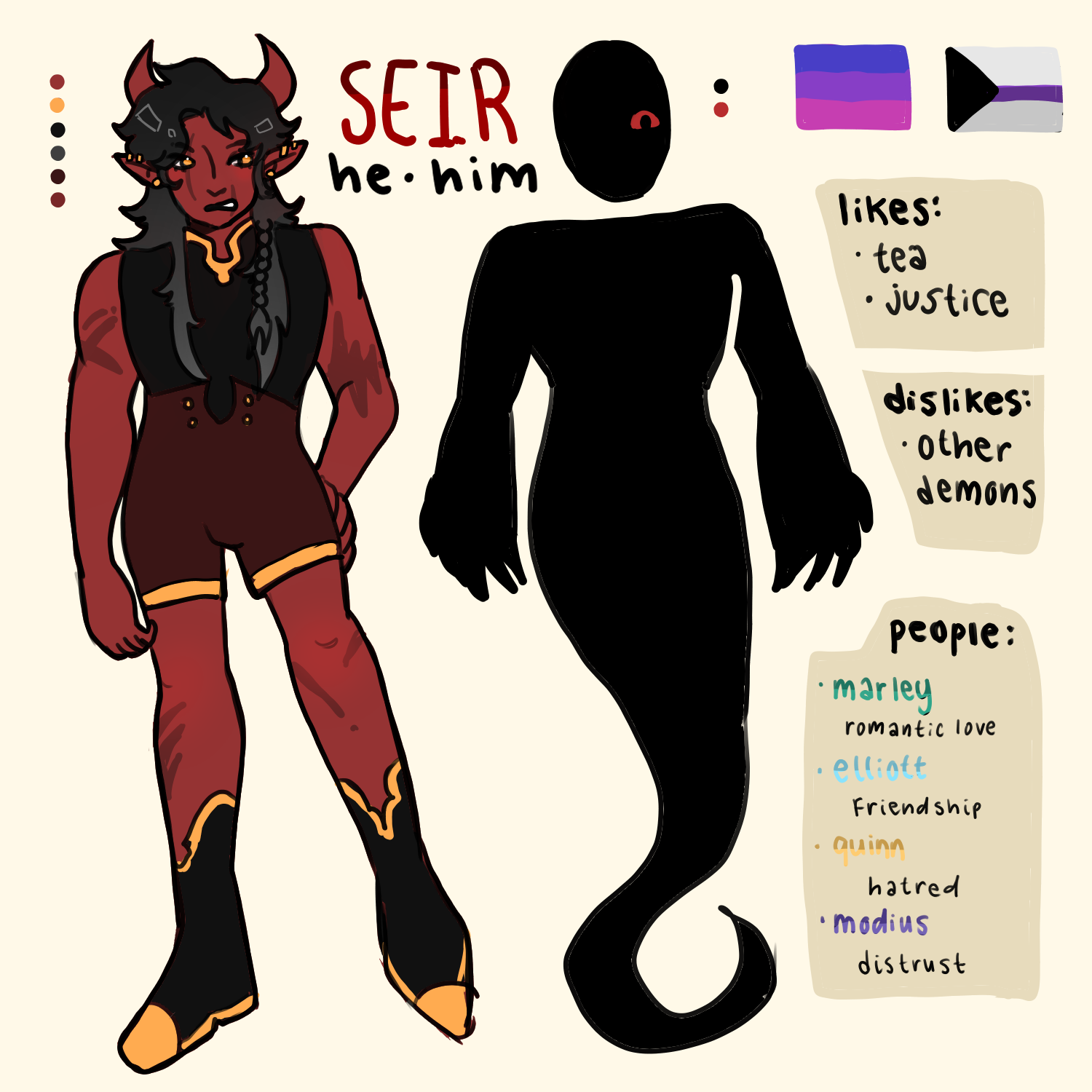 seir